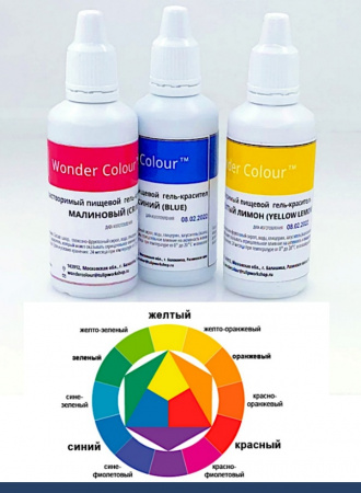 Базовый набор пищевых гелевых красителей 3 шт•50 мл Tulip Wonder Colour Базовый набор пищевых гелевых красителей 3 шт•50 мл Tulip Wonder Colour