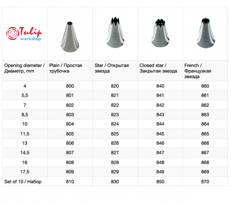 Кондитерская насадка 865 Tulip открытая звезда, Французская трубочка д.11.5 мм, 15 лучей Кондитерская насадка 865 Tulip открытая звезда, Французская трубочка д.11.5 мм, 15 лучей